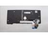 Lenovo 5N21D68265 Keyboard Internal, India English, BackLight, Black, US