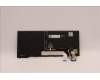 Lenovo 5N21D68268 NB_KYB CS22 FL TOP,BK-BL,TRI,NORDIC