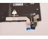 Lenovo 5N21D68268 NB_KYB CS22 FL TOP,BK-BL,TRI,NORDIC