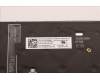Lenovo 5N21D68268 NB_KYB CS22 FL TOP,BK-BL,TRI,NORDIC