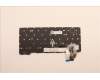 Lenovo 5N21D68280 NB_KYB CS22 FL TOP,BK-NBL,TRI,SPA