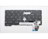 Lenovo 5N21D68287 NB_KYB CS22 FL TOP,BK-NBL,TRI,ITA