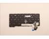 Lenovo 5N21D68289 NB_KYB CS22 FL TOP,BK-NBL,TRI,POR