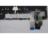 Lenovo 5N21D68290 NB_KYB CS22 FL TOP,BK-NBL,TRI,RUS