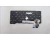 Lenovo 5N21D68305 NB_KYB CS22 FL TOP,BK-NBL,TRI,NORDIC