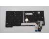 Lenovo 5N21D68314 NB_KYB CS22 FL TOP,GR-BL,CHY,BEL