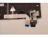 Lenovo 5N21D68354 NB_KYB CS22 FL TOP,GR-BL,LTN,SPA