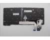 Lenovo 5N21D68357 NB_KYB CS22 FL TOP,GR-BL,LTN,GRE