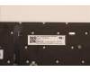 Lenovo 5N21D68361 NB_KYB CS22 FL TOP,GR-BL,LTN,ITA