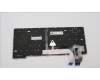 Lenovo 5N21D68363 NB_KYB CS22 FL TOP,GR-BL,LTN,POR