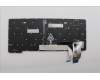 Lenovo 5N21D68364 NB_KYB CS22 FL TOP,GR-BL,LTN,RUS