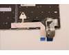 Lenovo 5N21D68365 NB_KYB CS22 FL TOP,GR-BL,LTN,SLV
