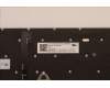 Lenovo 5N21D68365 NB_KYB CS22 FL TOP,GR-BL,LTN,SLV