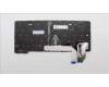 Lenovo 5N21D68371 NB_KYB CS22 FL TOP,GR-BL,LTN,JPN