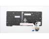 Lenovo 5N21D68380 NB_KYB CS22 FL TOP,GR-BL,LTN,CZE/SLK