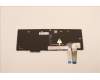 Lenovo 5N21D93617 Keyboard Internal, Arabic, Black, Backlight, w/Number, US