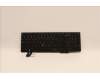 Lenovo 5N21D93637 NB_KYB CS22 NM TOP,BK-BL,CHY,EURO ENG