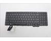 Lenovo 5N21D93668 Keyboard Internal, Russian, Black, Non-Backlight, w/Number, US
