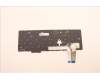 Lenovo 5N21D93674 NB_KYB CS22 NM TOP,BK-NBL,CHY,EURO ENG