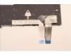 Lenovo 5N21D93675 NB_KYB CS22 NM TOP,BK-NBL,CHY,JPN