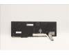 Lenovo 5N21D93686 NB_KYB CS22 NM TOP,BK-BL,LTN,ENG