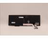 Lenovo 5N21D93701 NB_KYB CS22 NM TOP,BK-BL,LTN,ILD