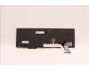 Lenovo 5N21D93705 NB_KYB CS22 NM TOP,BK-BL,LTN,RUS