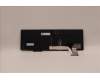 Lenovo 5N21D93710 NB_KYB CS22 NM TOP,BK-BL,LTN,UK
