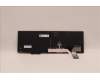 Lenovo 5N21D93721 NB_KYB CS22 NM TOP,BK-BL,LTN,CZE/SLK