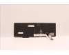 Lenovo 5N21D93722 Keyboard Internal, Ukraine, Black, Backlight, w/Number, US