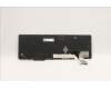 Lenovo 5N21D93723 NB_KYB CS22 NM TOP,BK-NBL,LTN,ENG