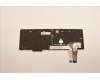 Lenovo 5N21D93834 NB_KYB CS22 NM TOP,GR-BL,CHY,ENG