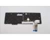 Lenovo 5N21D93860 Keyboard Internal, US English Euro, Backlight, w/Number, US