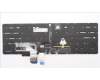 Lenovo 5N21F39324 NB_KYB CS22 P16 GR-BL,CHY,BRL