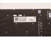 Lenovo 5N21F39325 NB_KYB CS22 P16 GR-BL,CHY,ARA