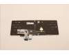 Lenovo 5N21F39326 NB_KYB CS22 P16 GR-BL,CHY,BEL