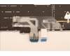 Lenovo 5N21F39329 Keyboard Internal, Spanish, Backlight, UK
