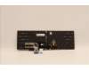 Lenovo 5N21F39330 NB_KYB CS22 P16 GR-BL,CHY,FRA