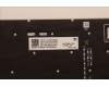 Lenovo 5N21F39332 NB_KYB CS22 P16 GR-BL,CHY,GRE