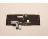 Lenovo 5N21F39334 NB_KYB CS22 P16 GR-BL,CHY,HUN