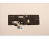 Lenovo 5N21F39341 NB_KYB CS22 P16 GR-BL,CHY,SWE/FIN