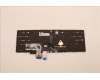 Lenovo 5N21F39354 NB_KYB CS22 P16 GR-BL,CHY,NORDIC
