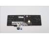 Lenovo 5N21F39356 Keyboard Internal,Ukraine,Grey,Backlight