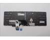 Lenovo 5N21F39361 NB_KYB CS22 P16 GR-BL,LTN,BRL