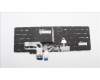 Lenovo 5N21F39362 NB_KYB CS22 P16 GR-BL,LTN,ARA