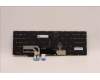 Lenovo 5N21F39368 NB_KYB CS22 P16 GR-BL,LTN,GER