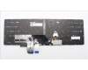 Lenovo 5N21F39369 NB_KYB CS22 P16 GR-BL,LTN,GRE
