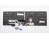 Lenovo 5N21F39371 NB_KYB CS22 P16 GR-BL,LTN,HUN