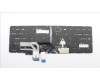 Lenovo 5N21F39373 NB_KYB CS22 P16 GR-BL,LTN,ITA