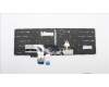 Lenovo 5N21F39375 NB_KYB CS22 P16 GR-BL,LTN,POR